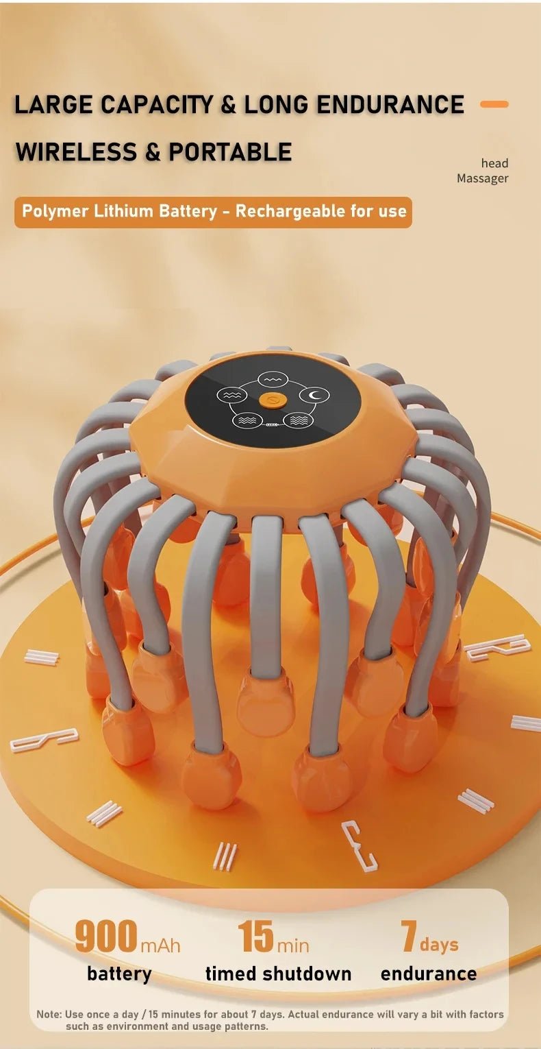 Relorae™ 20 Head Scalp Massager - Relorae