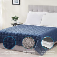 Relorae™ Luxurious Minky Weighted Blanket